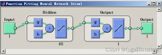 【WTMM】基于WTMM的图像多重分形谱matlab仿真_matlab_07